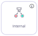 Adding the Internal Endpoint middleware